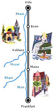 [15kB] Illustration Reiseplan